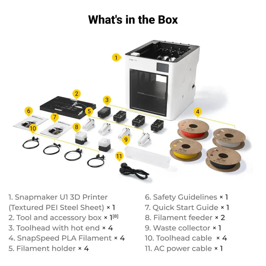 Snapmaker U1 - Multi-Toolhead Multi-Color Printer with Fast Changes and Minimal Waste