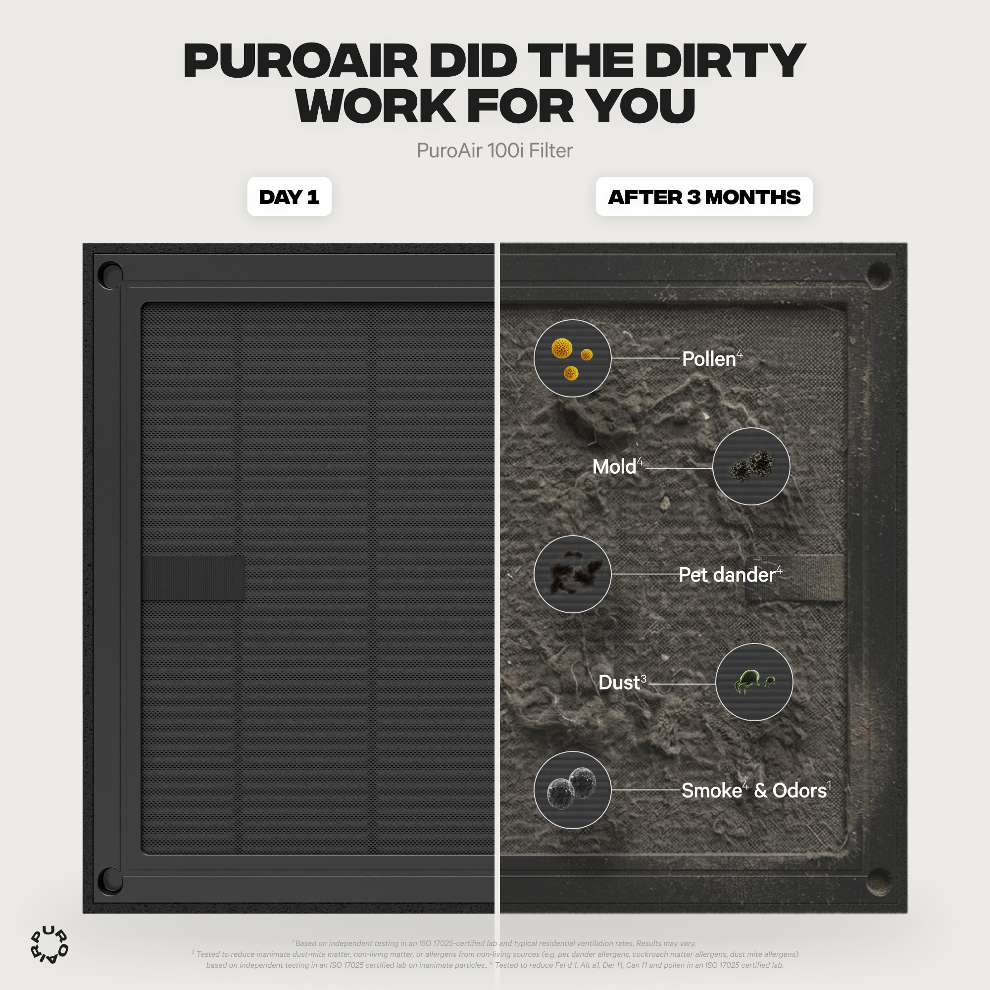 PuroAir 100i Smart HEPA Air Purifier